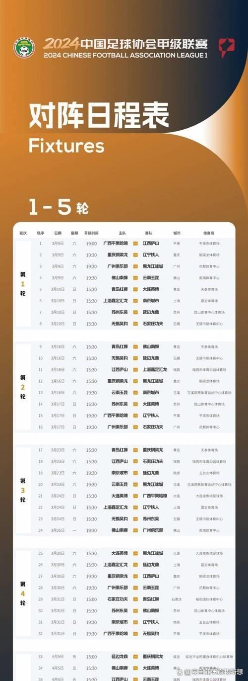 爱游戏-赛车官方公布最新积分榜，悬念再起