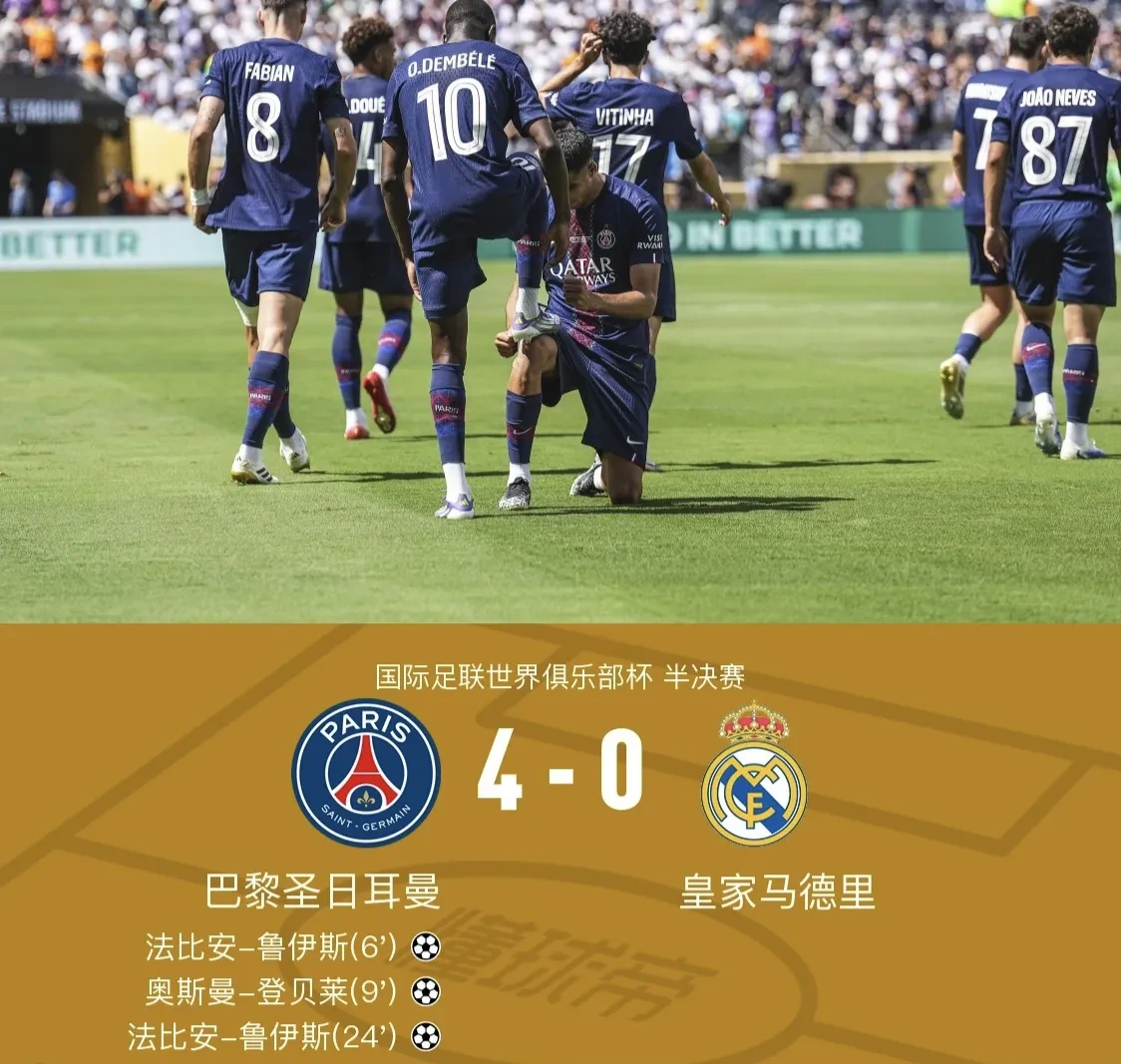 皇马轻取墨西哥，萨拉赫状态火热